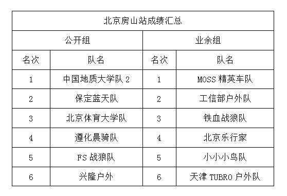 乐竞体育