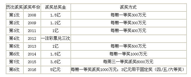 乐竞体育