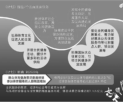 乐竞体育