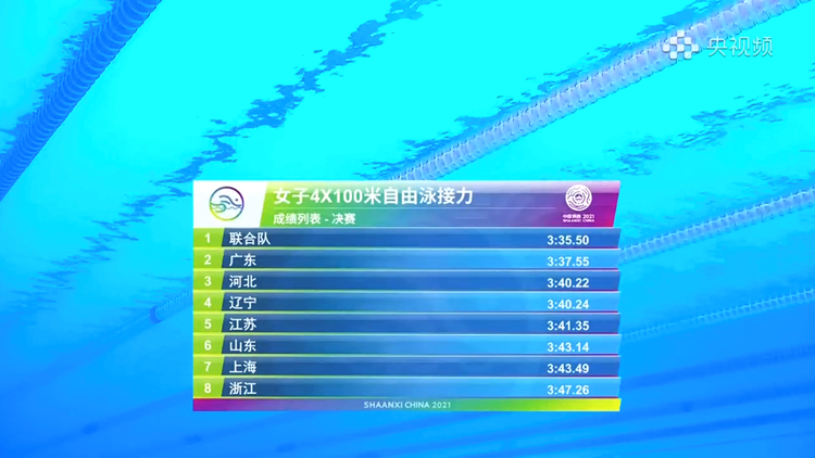 ʮӾĿӱŮ4x100Ӿͭ