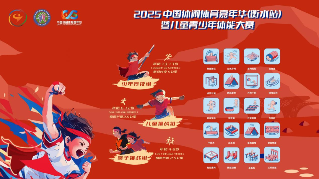 2025�й������������껪����ˮվ���߶�ͯ���������ܴ�����ʽ����